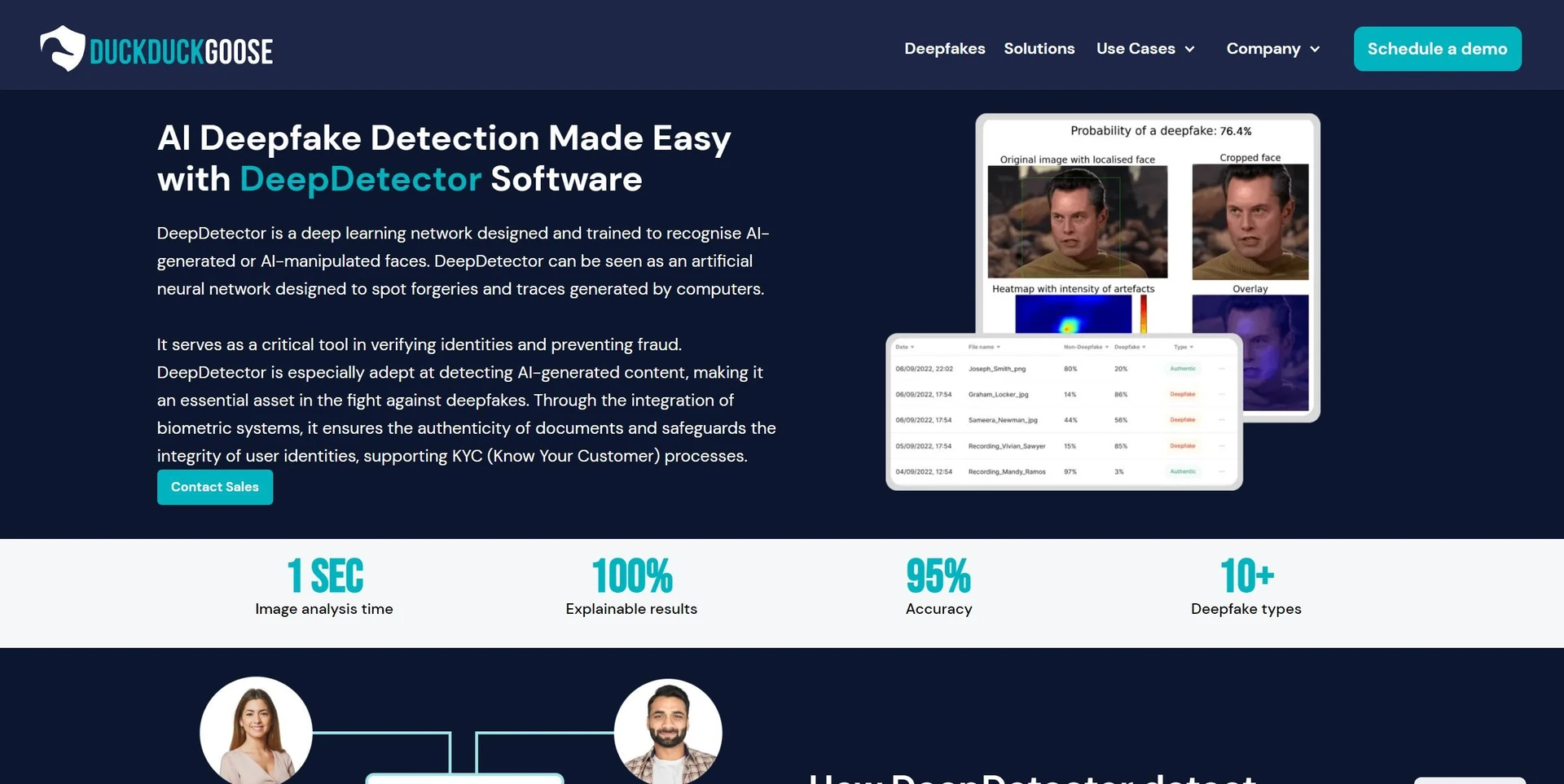 DeepDetector Insights, Reviews & Guide