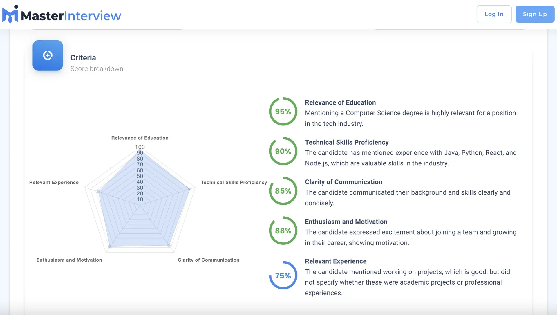 MasterInterviewwebsite picture