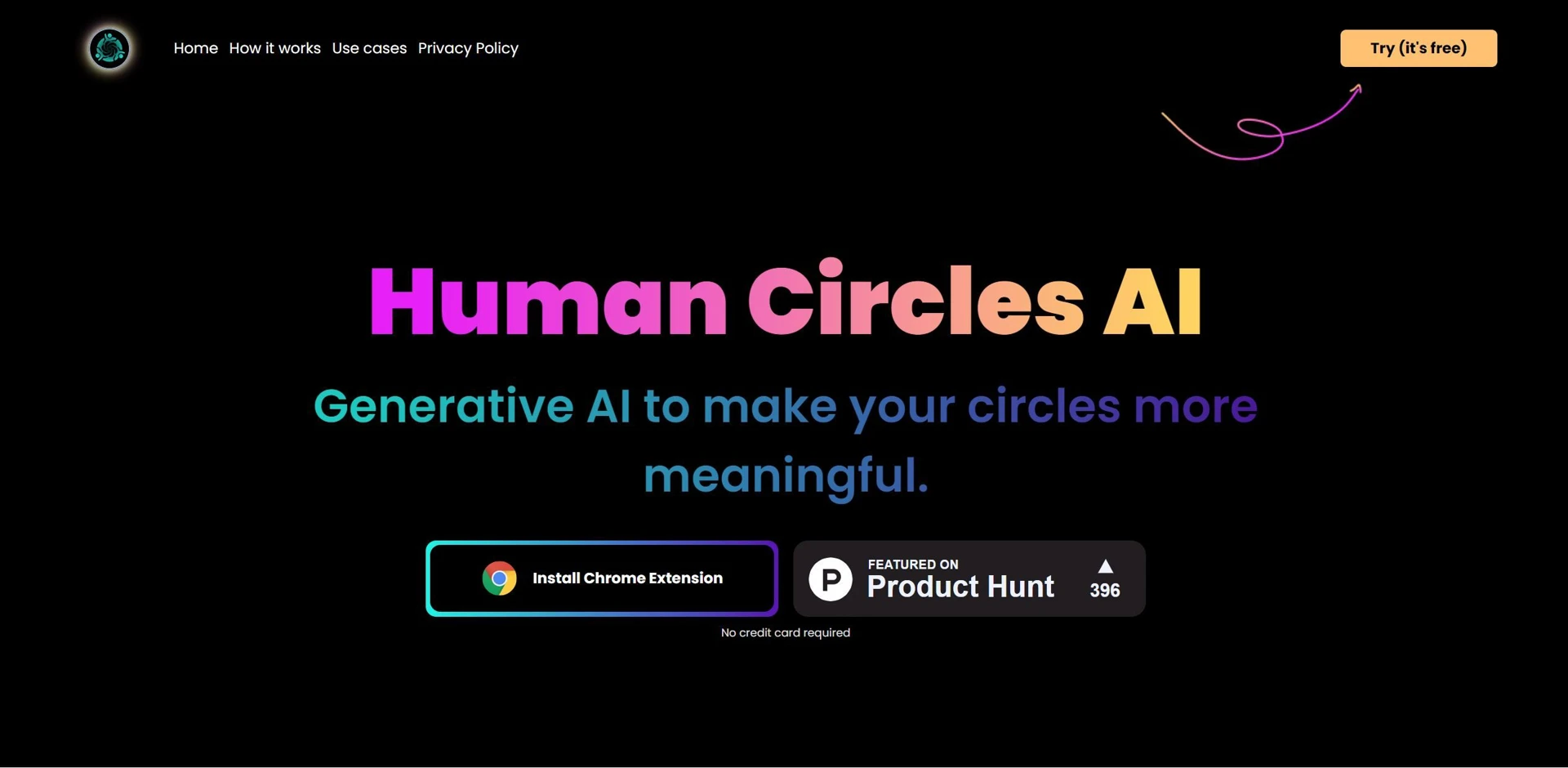 Human Circles AIwebsite picture